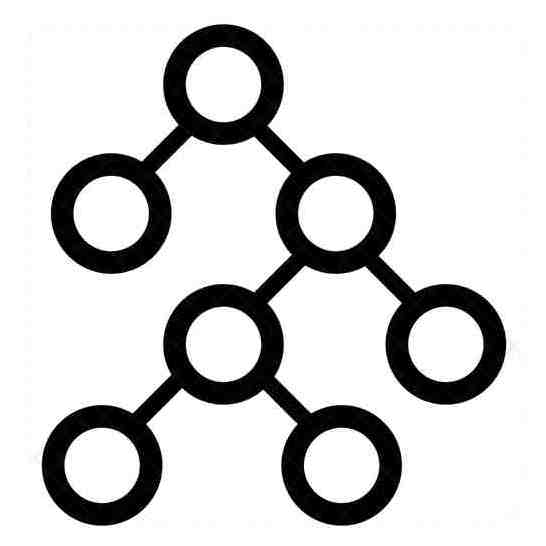 Huffman Coding Tree Visualizer
